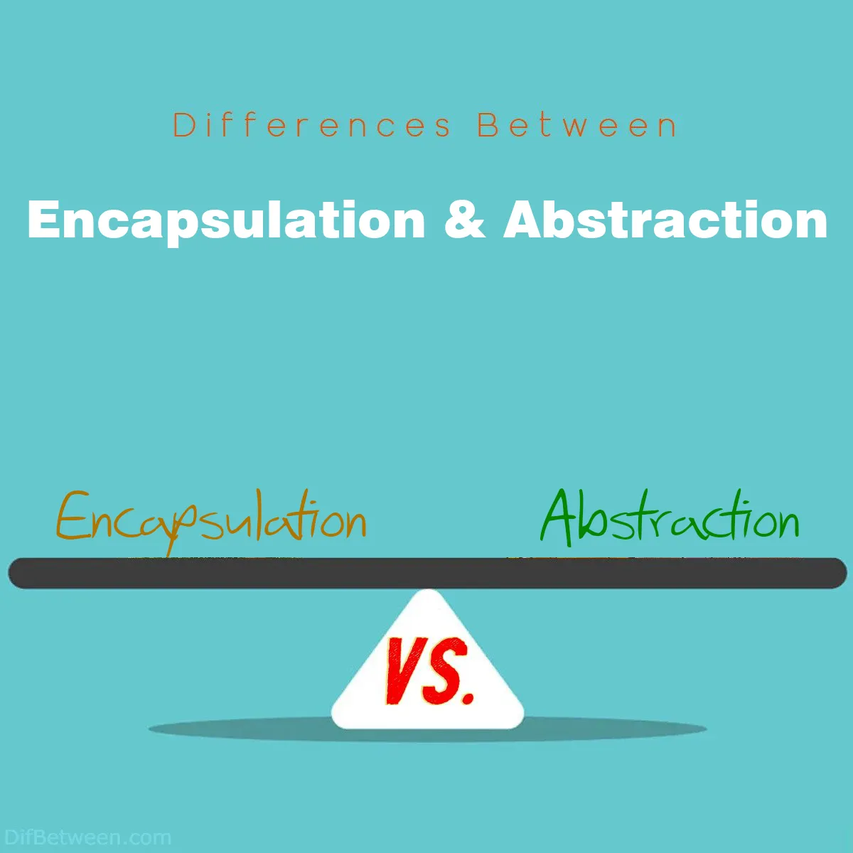Differences Between Encapsulation and Abstraction