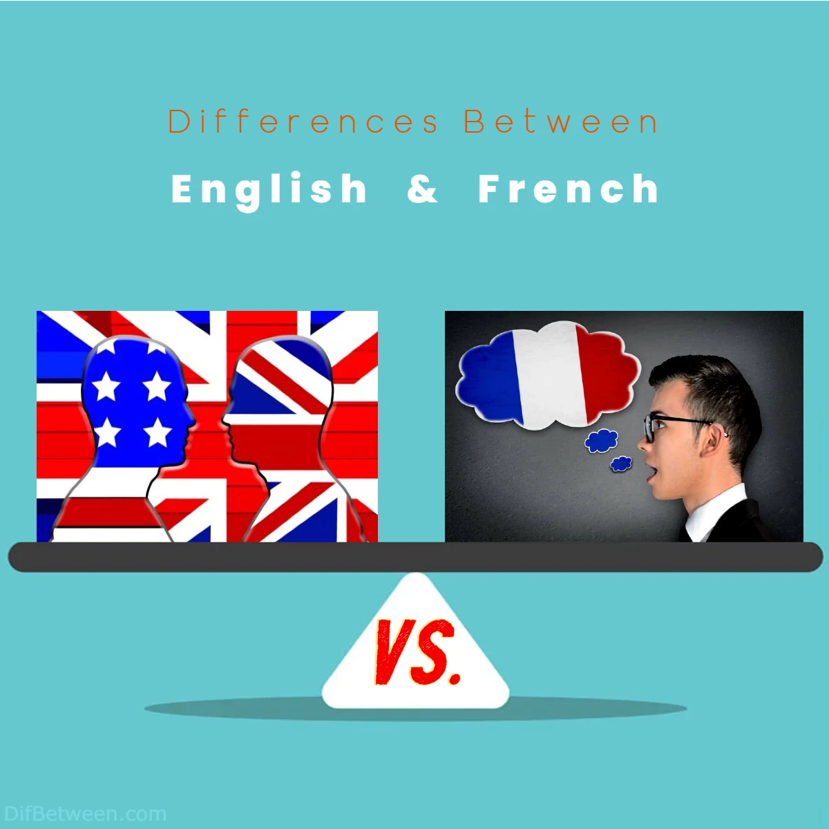 Differences Between English vs French
