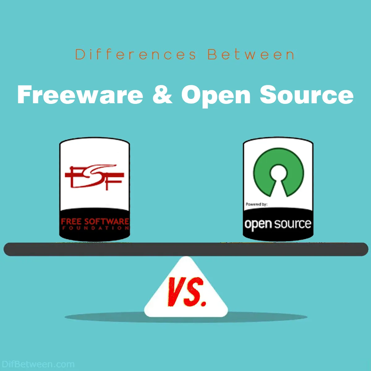 Differences Between Freeware and Open Source
