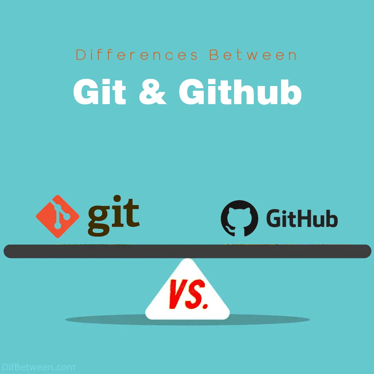 Differences Between Git and Github
