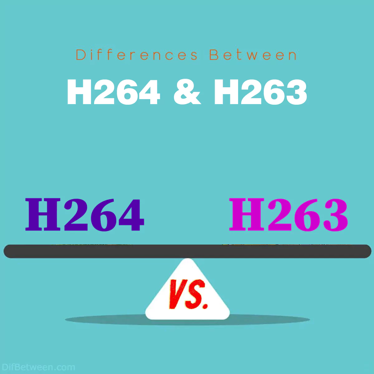 Differences Between H264 and H263