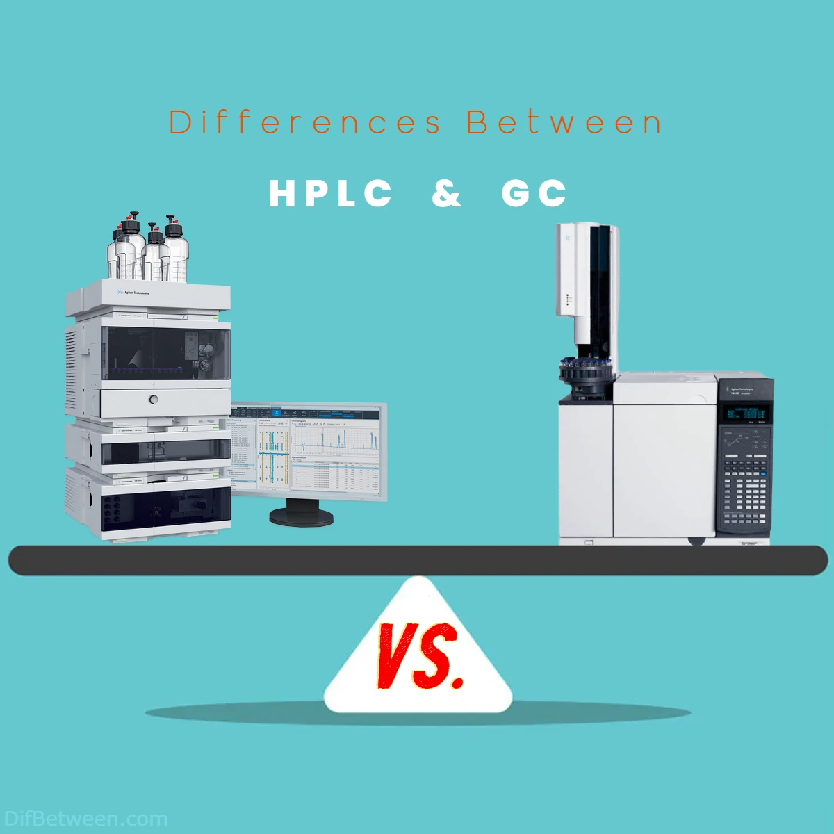 Differences Between HPLC vs GC