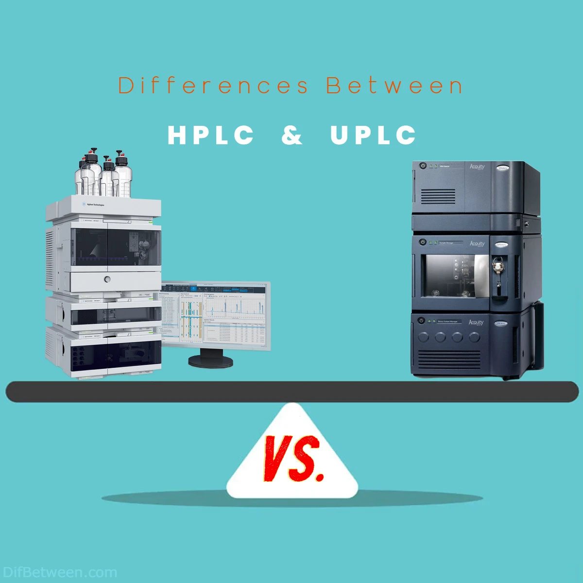 Differences Between HPLC vs UPLC