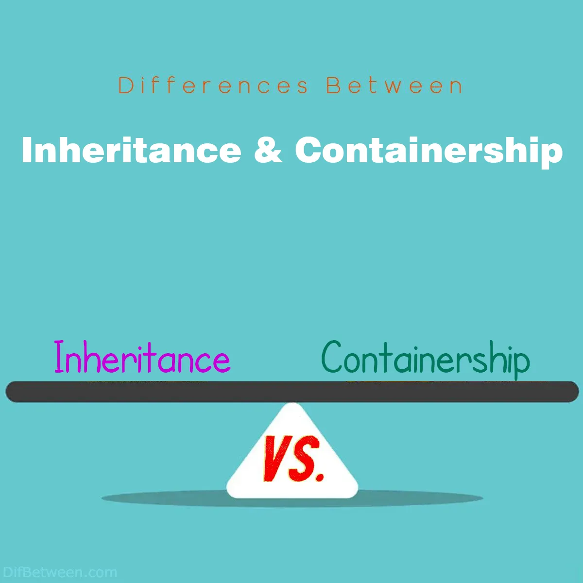 Differences Between Inheritance and Containership