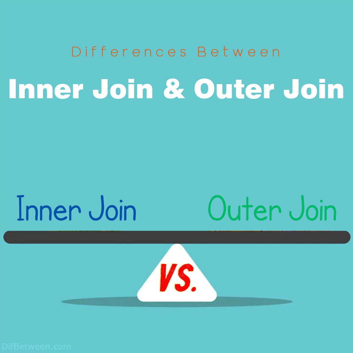 Differences Between Inner Join and Outer Join