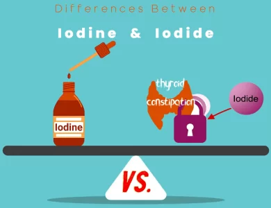 Differences Between Iodine vs Iodide