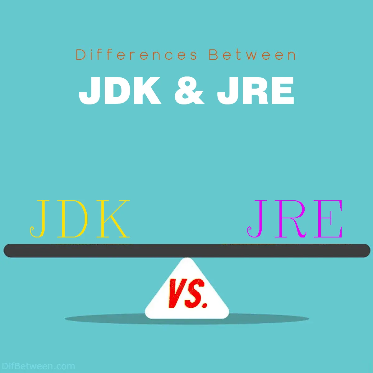 Differences Between JDK and JRE