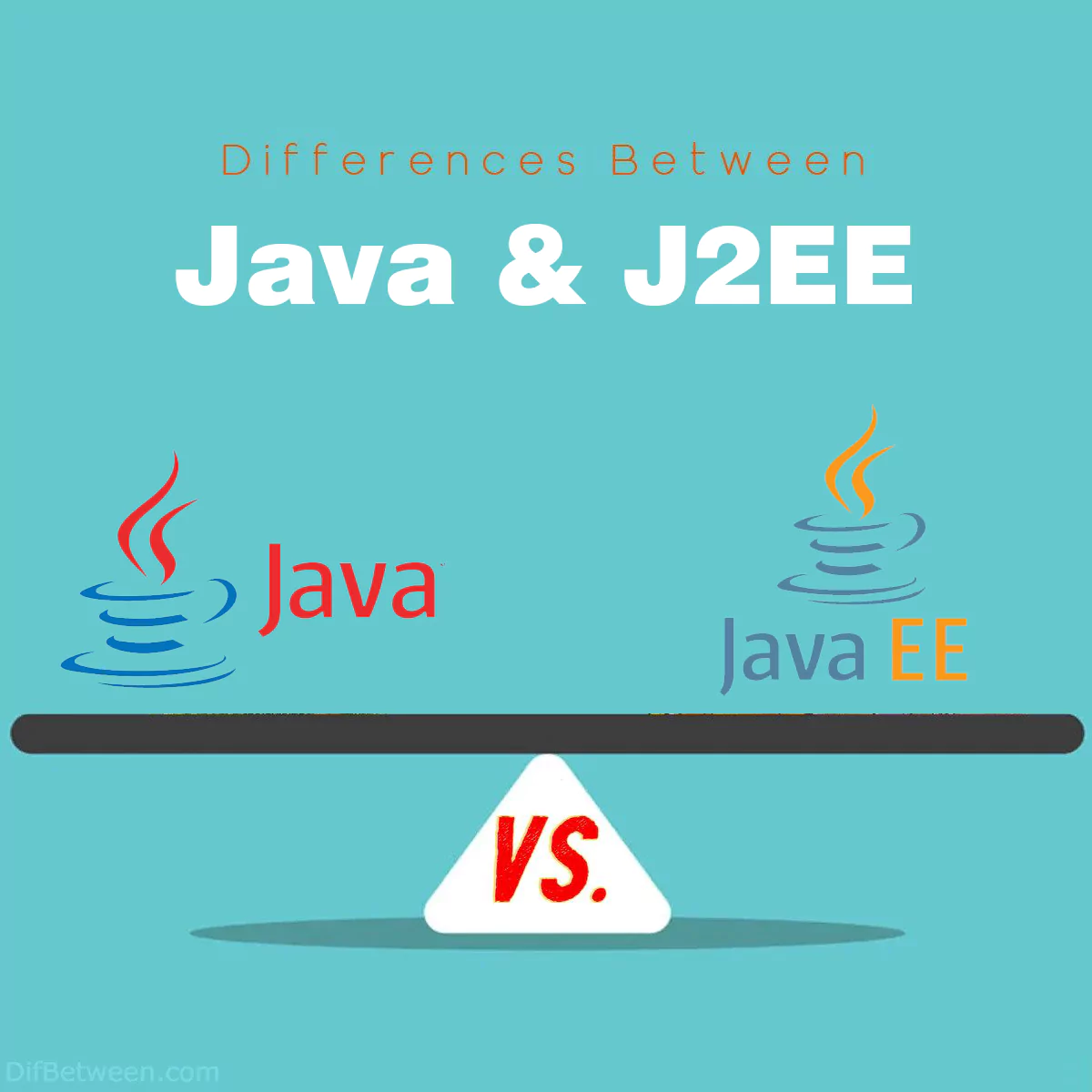Differences Between Java and J2EE