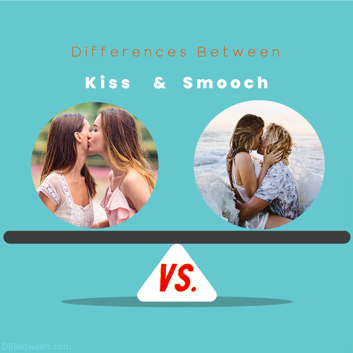 Differences Between Kiss vs Smooch