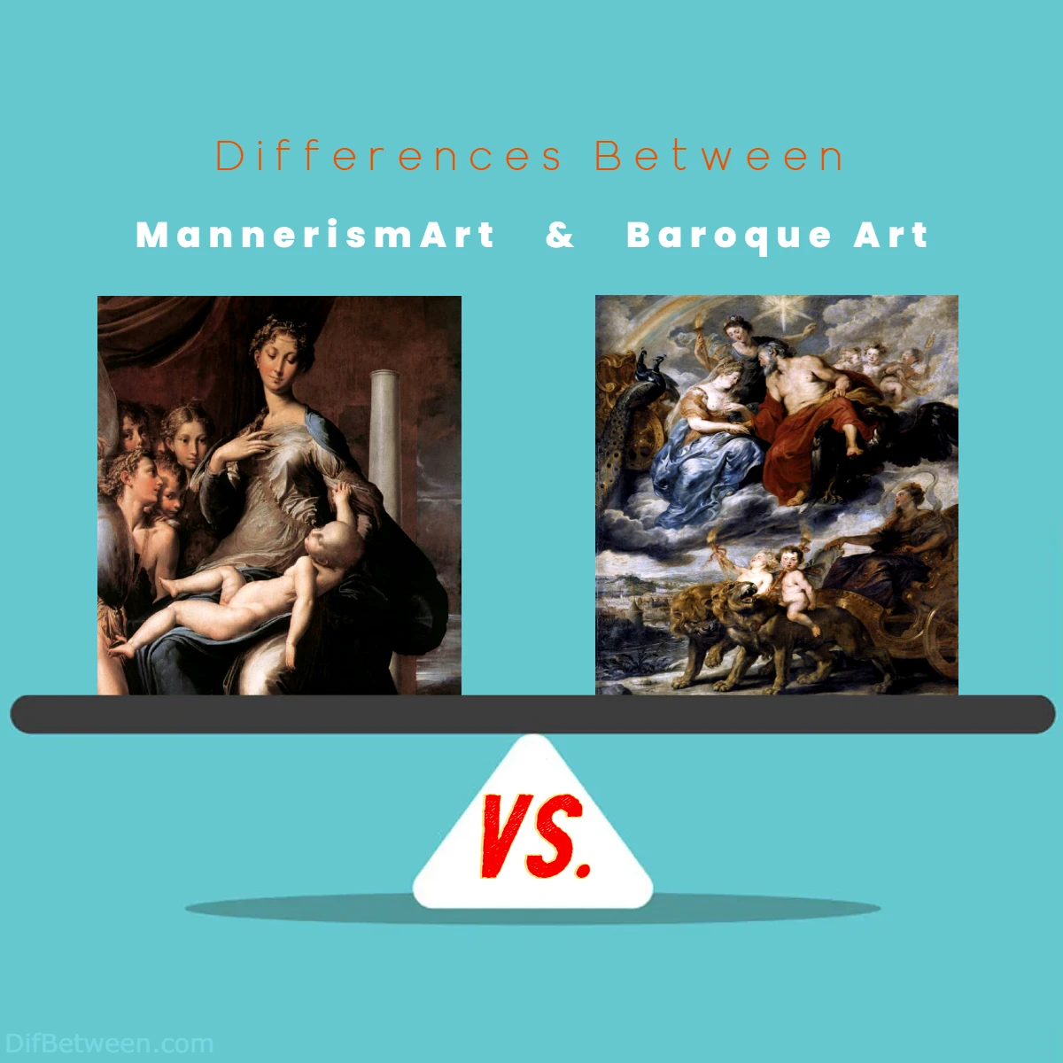 Differences Between Mannerism vs Baroque Art
