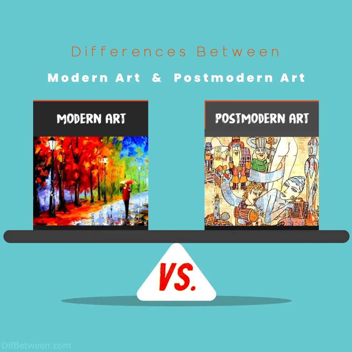 Differences Between Modern Art vs Postmodern Art