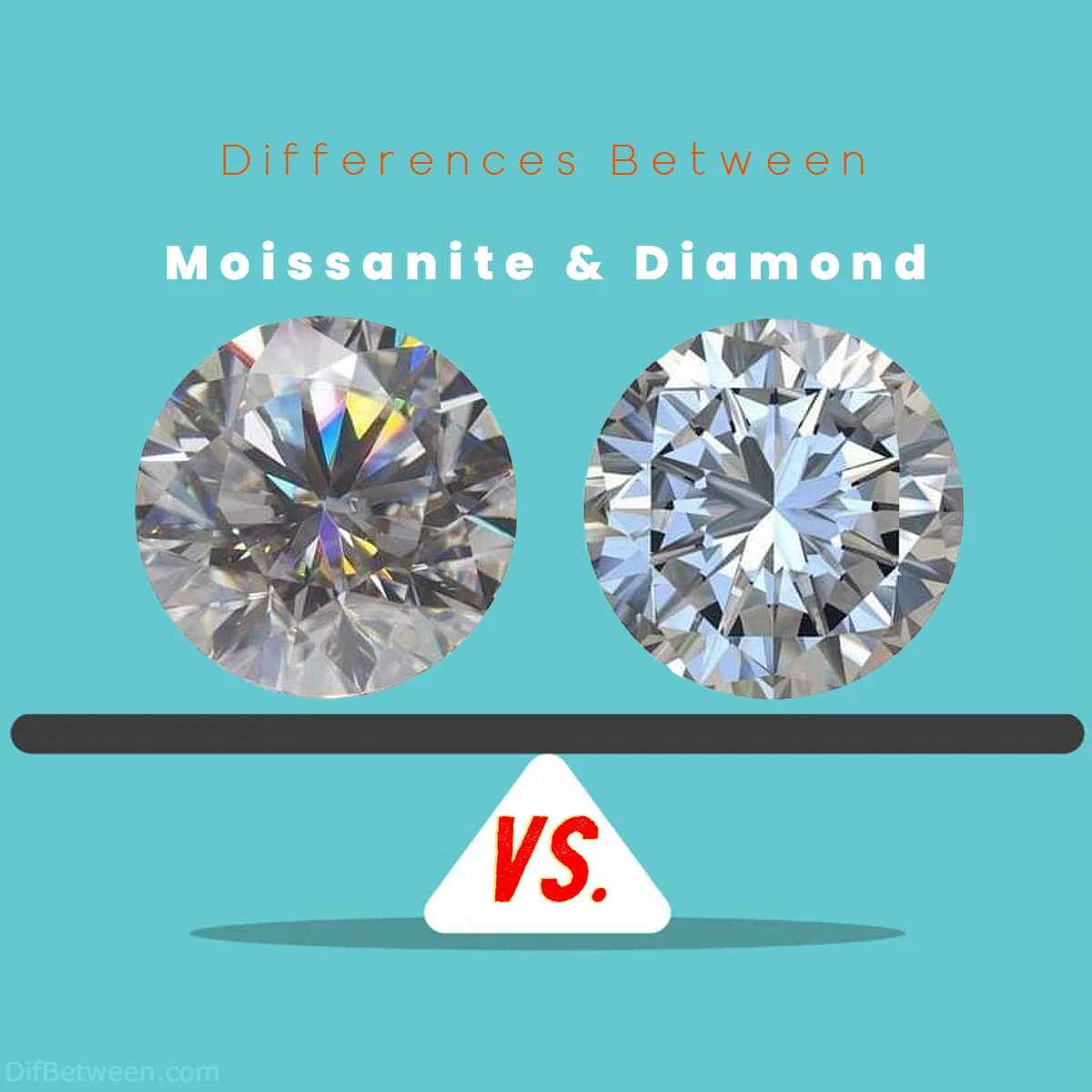 Differences Between Moissanite vs Diamond
