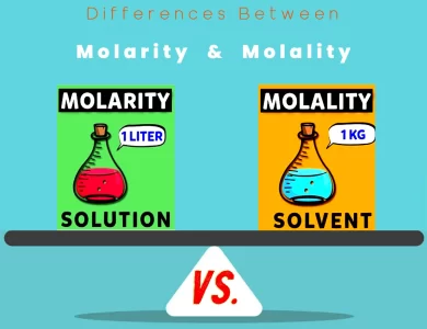 Differences Between Molarity vs Molality
