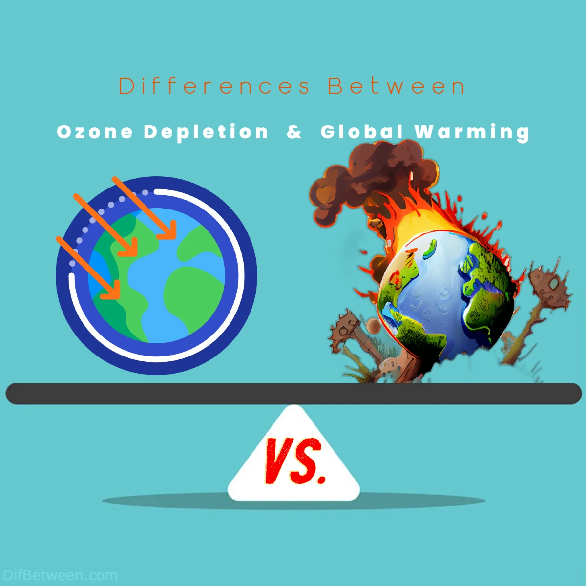 Differences Between Ozone Depletion vs Global Warming