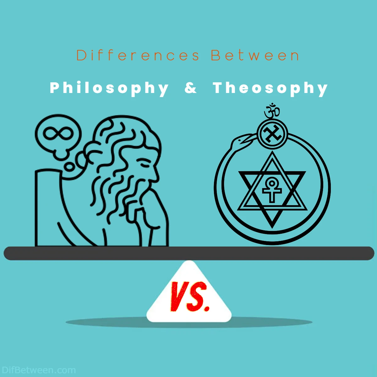 Differences Between Philosophy vs Theosophy