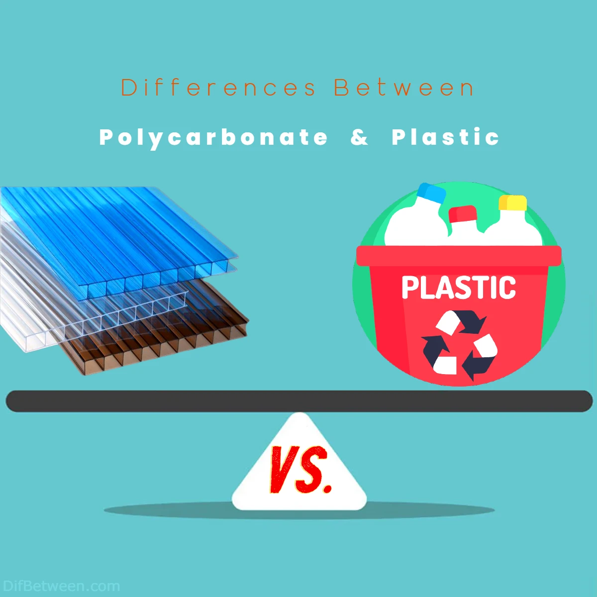 Polycarbonate vs. Plastic Key Differences
