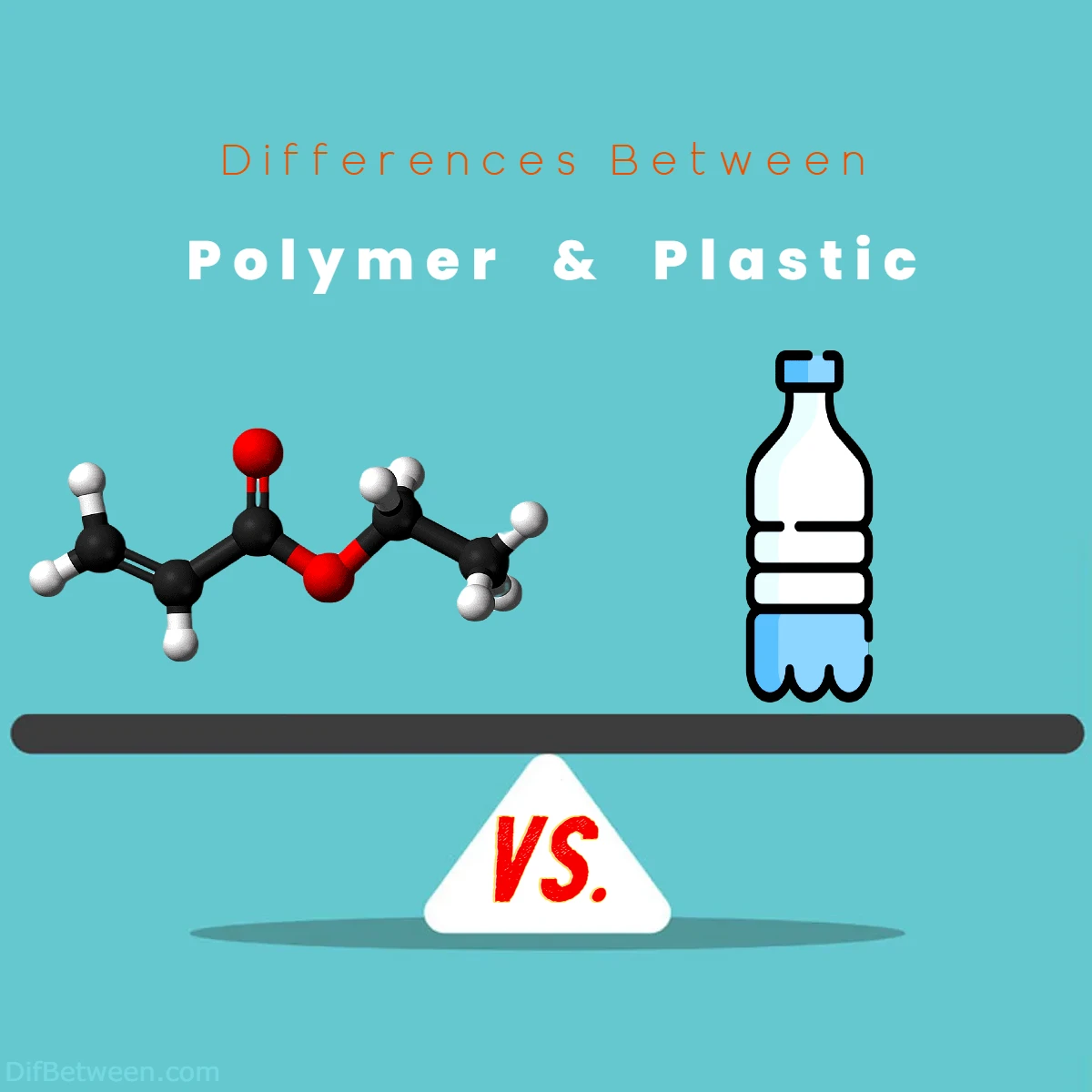 Differences Between Polymer vs Plastic