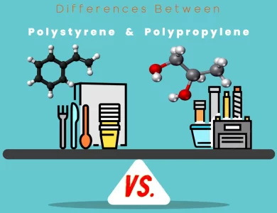 Differences Between Polystyrene vs Polypropylene