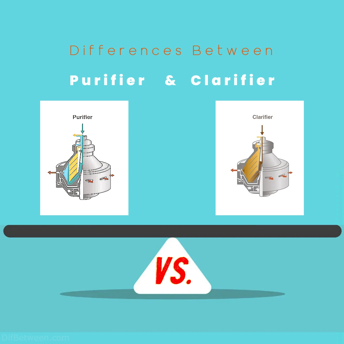 Differences Between Purifier vs Clarifier