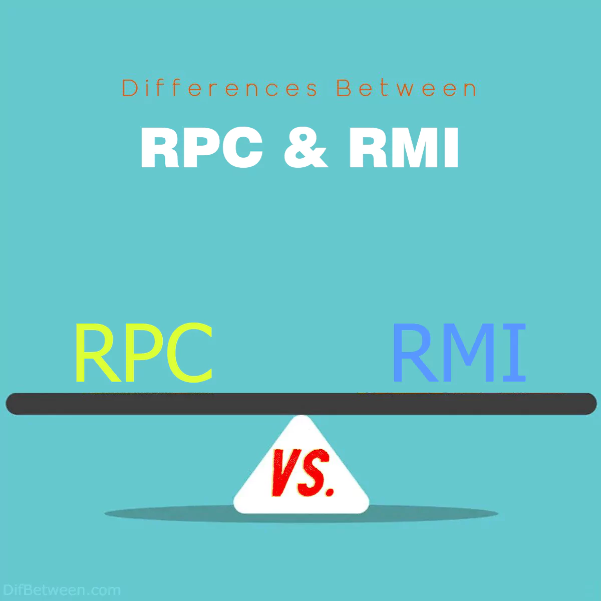 Differences Between RPC and RMI