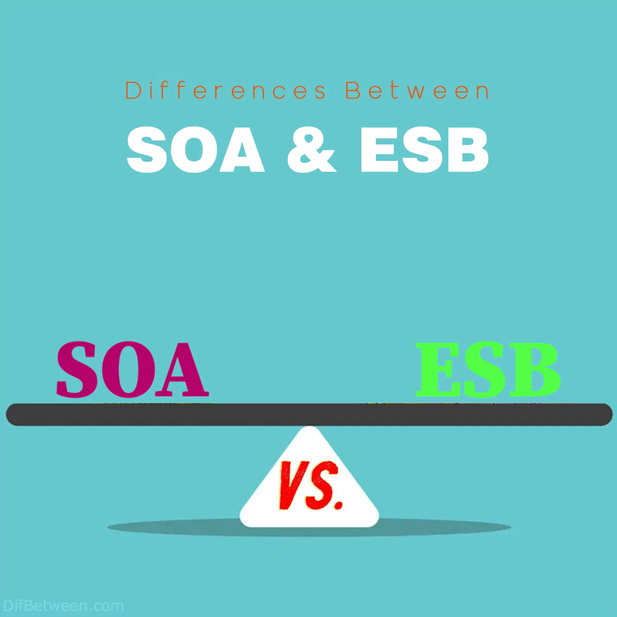 Differences Between SOA and ESB