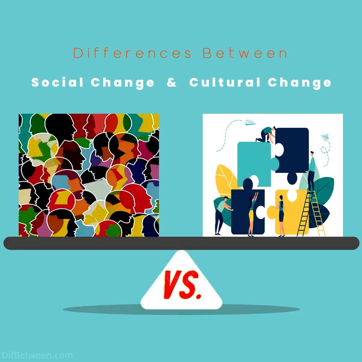 Differences Between Social Change vs Cultural Change
