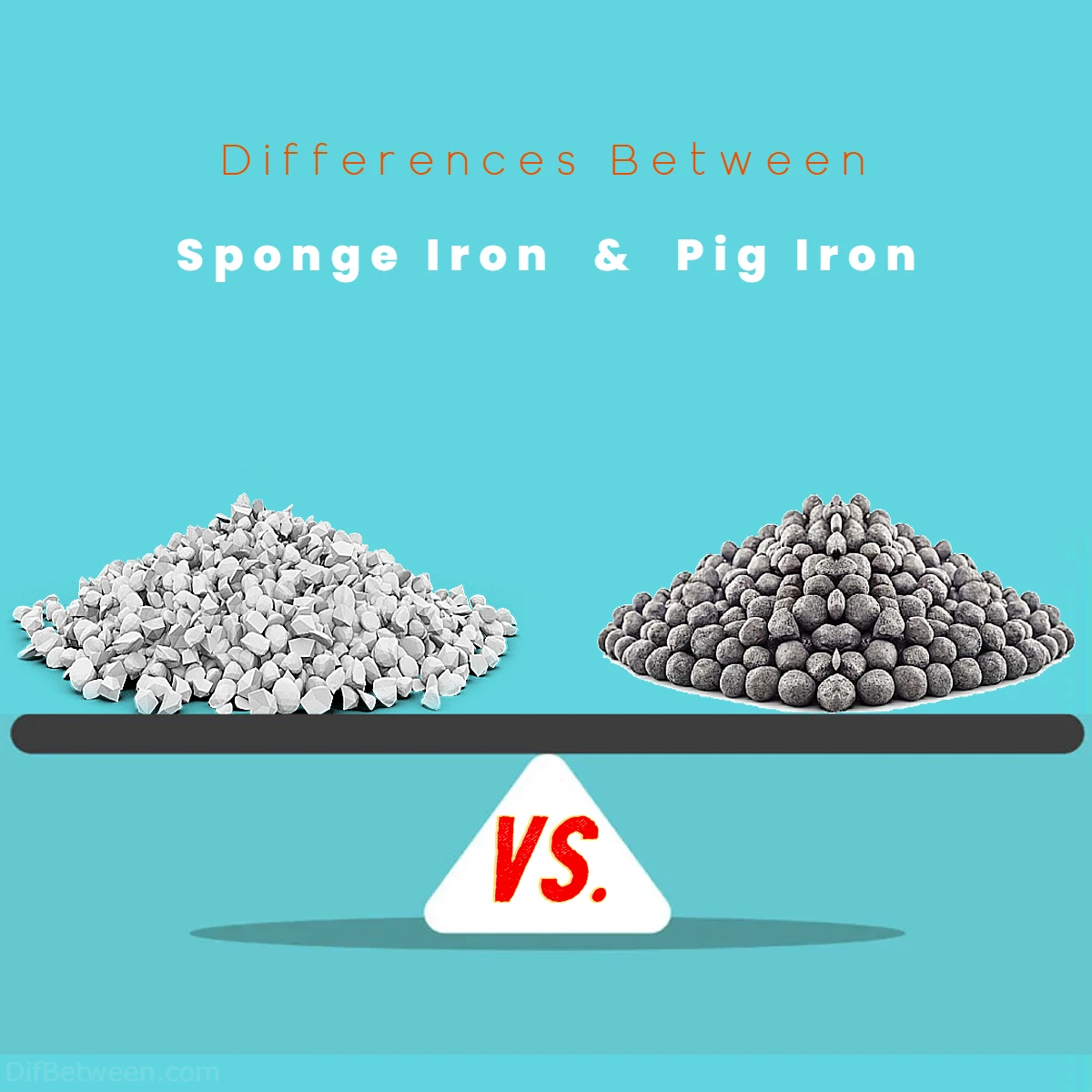 Differences Between Sponge Iron vs Pig Iron