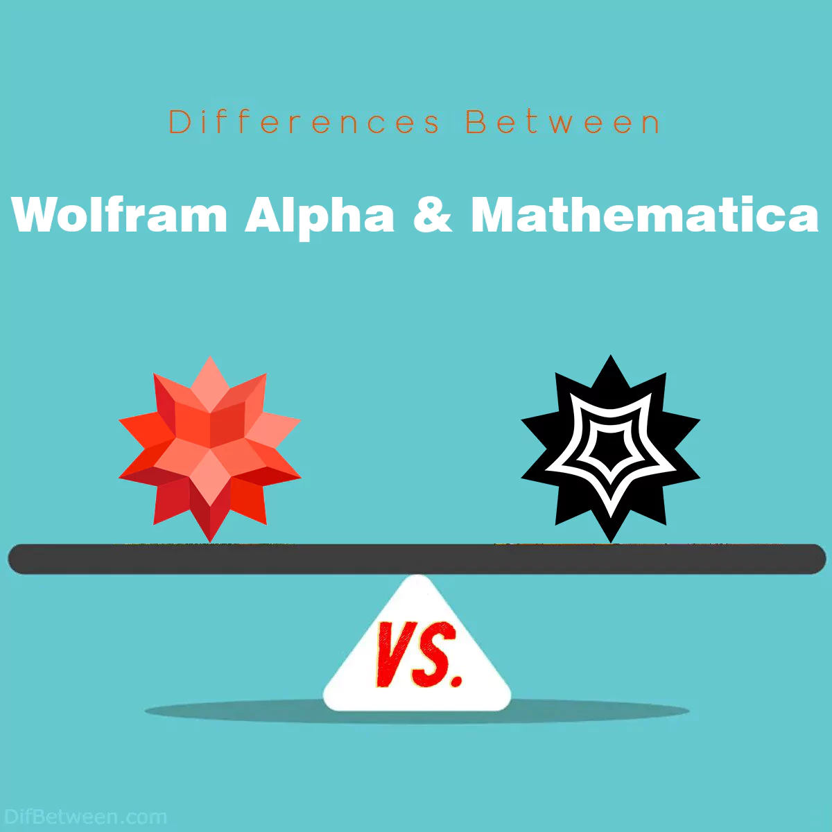 Differences Between Wolfram Alpha and Mathematica