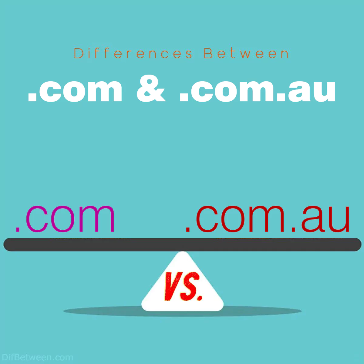 Differences Between domains com and com au
