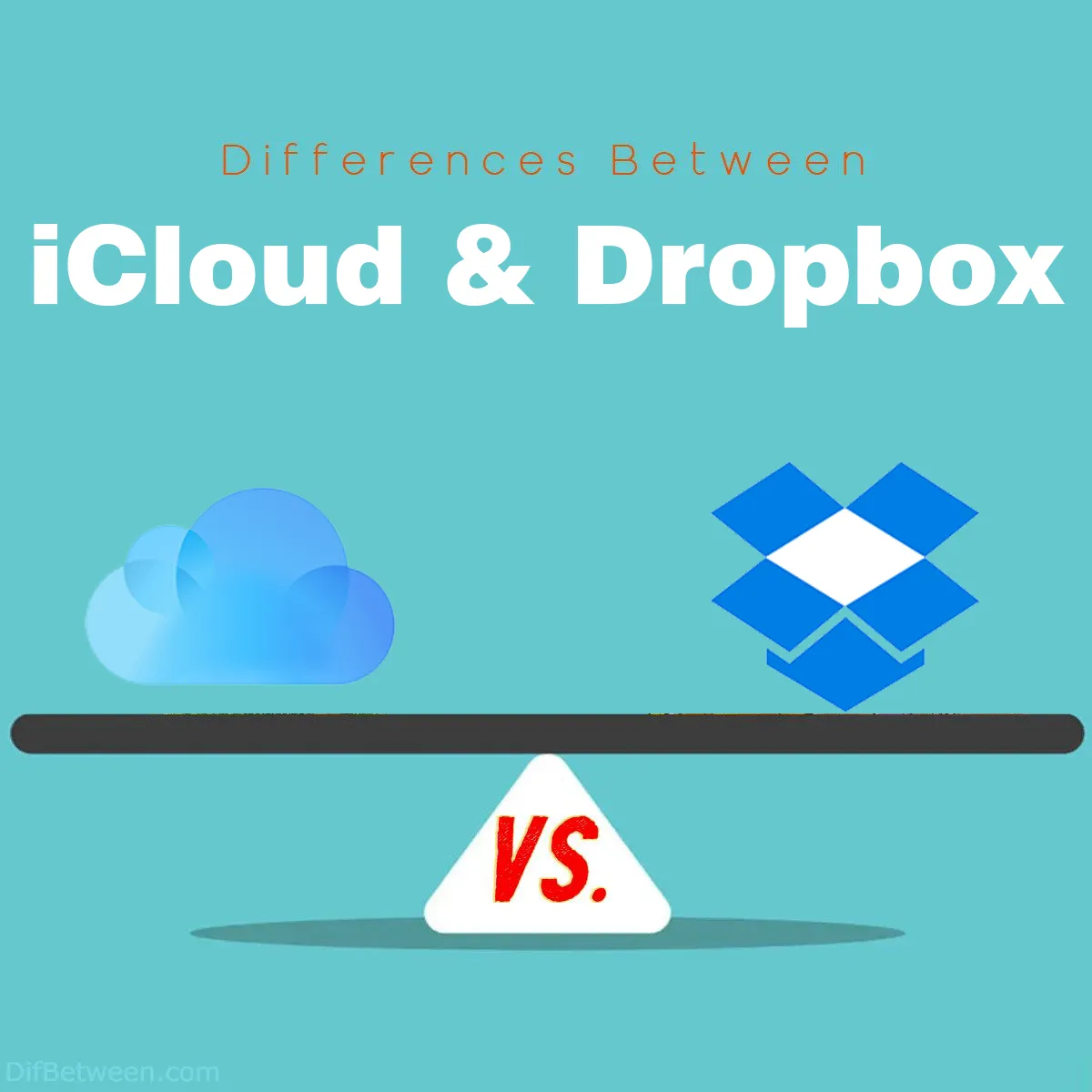 Differences Between iCloud and Dropbox