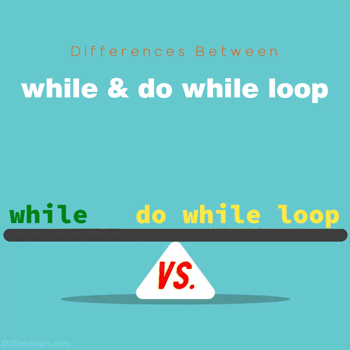 Differences Between while and do while loop
