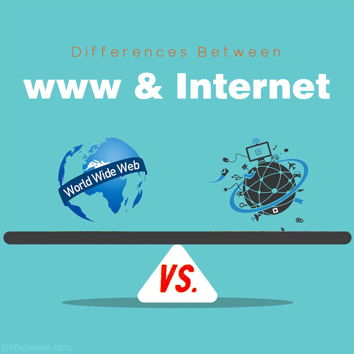 Differences Between www and Internet
