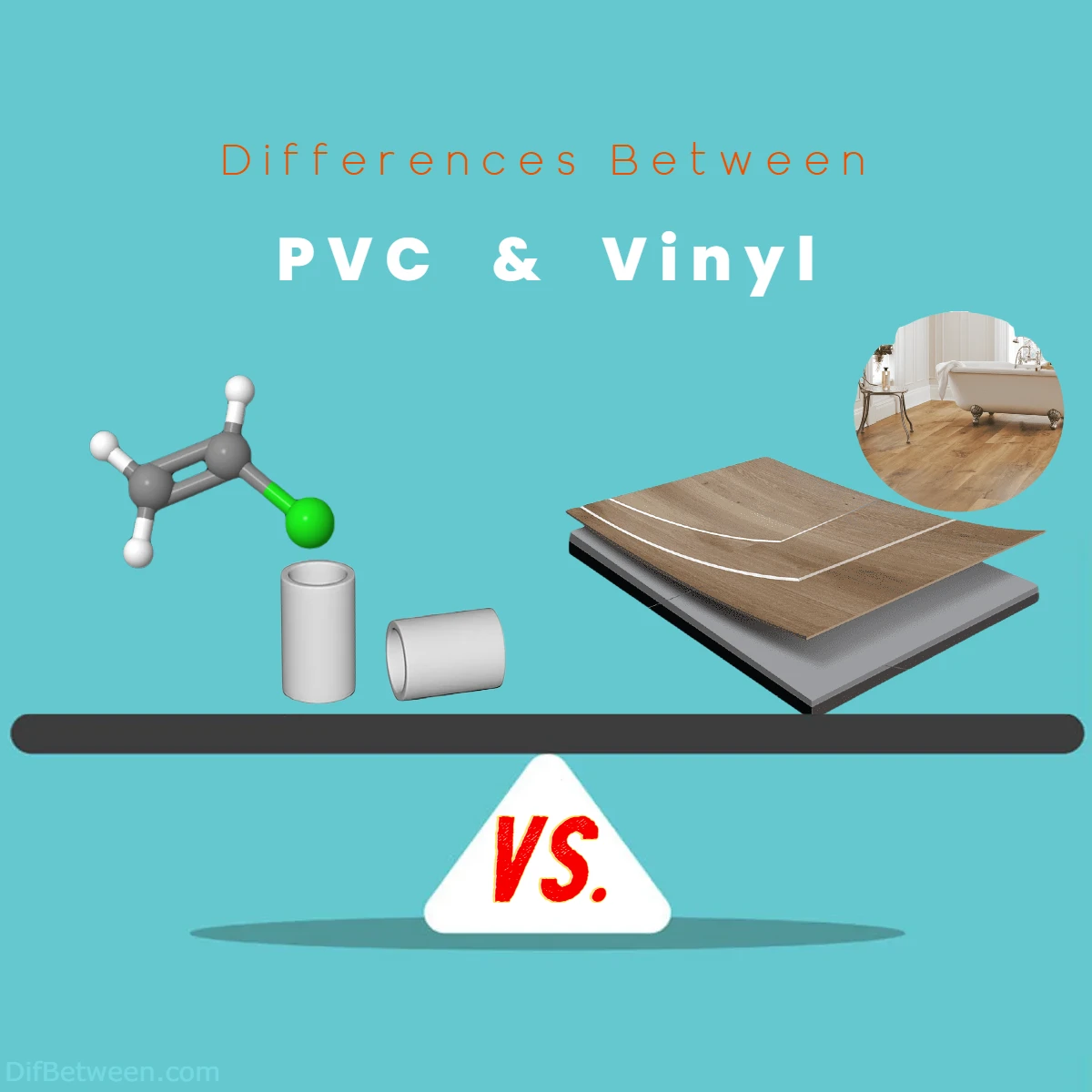 Differences between PVC vs Vinyl