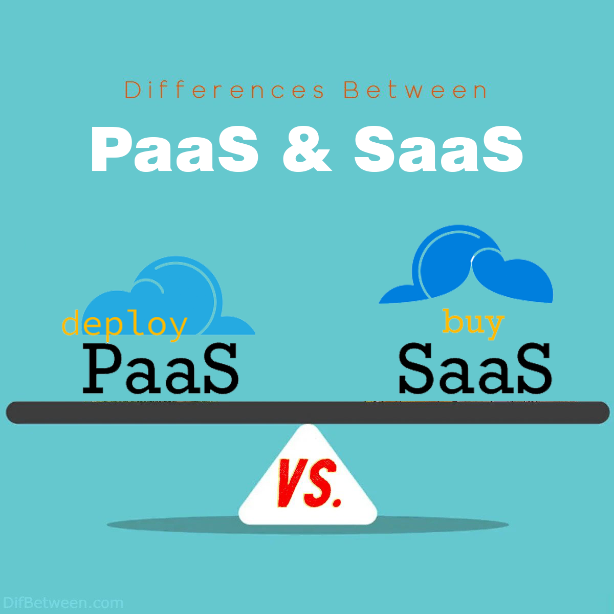 Key Differences Between PaaS and SaaS