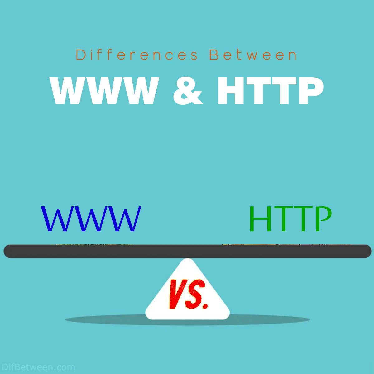 Key Differences Between WWW and HTTP