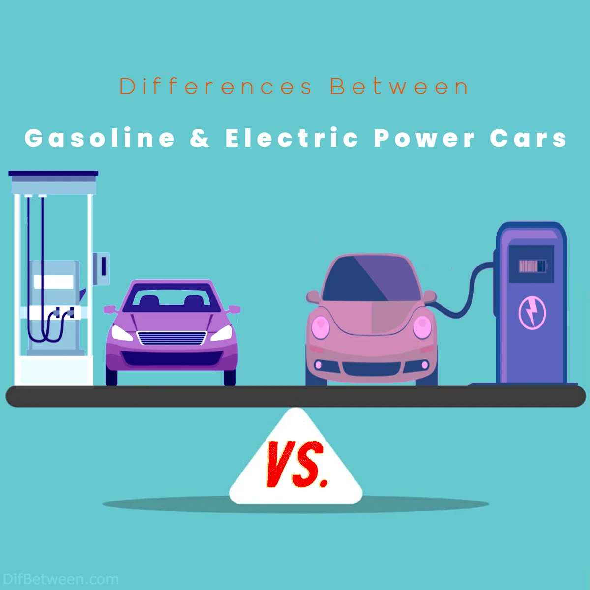 difference between Electric powered cars and Gasoline powered cars
