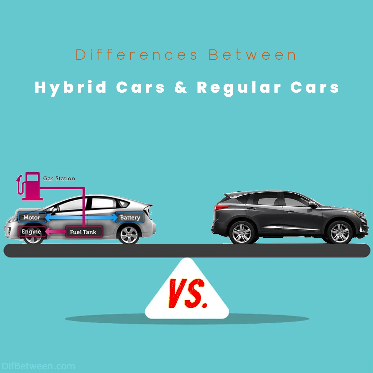 difference between Regular Cars and Hybrid Cars