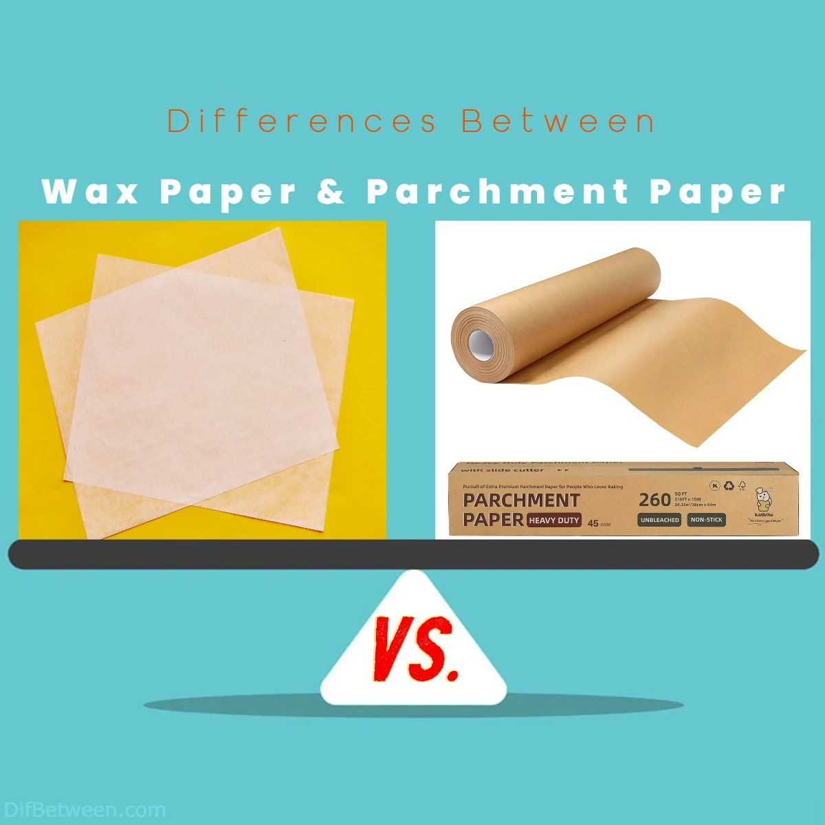 difference between Wax Paper and Parchment Paper