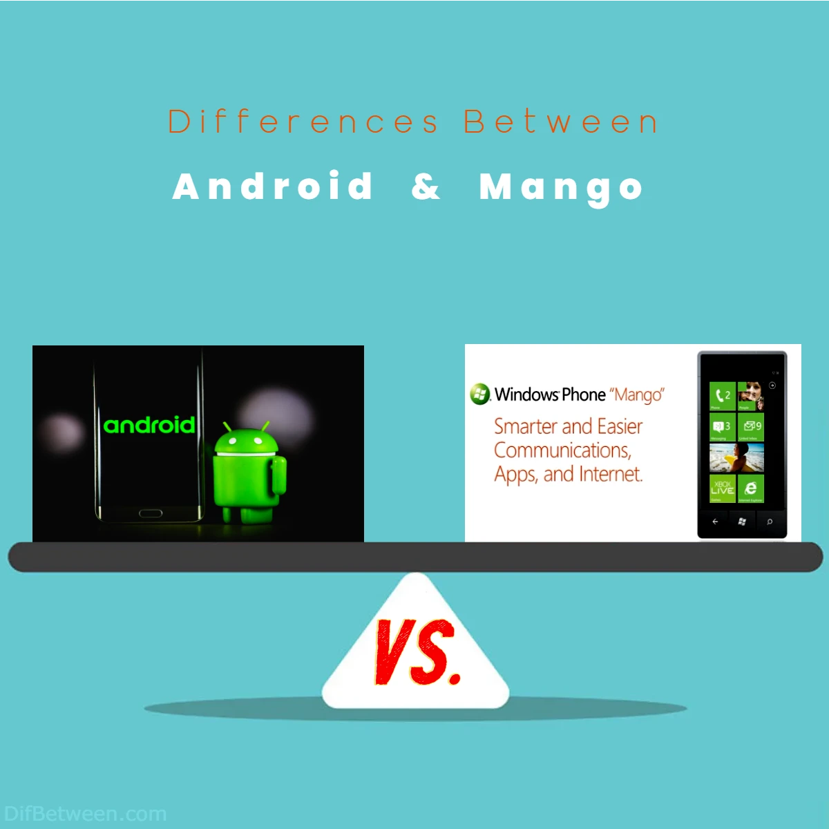 Differences Between Android vs Mango (Windows Phone 7 1)