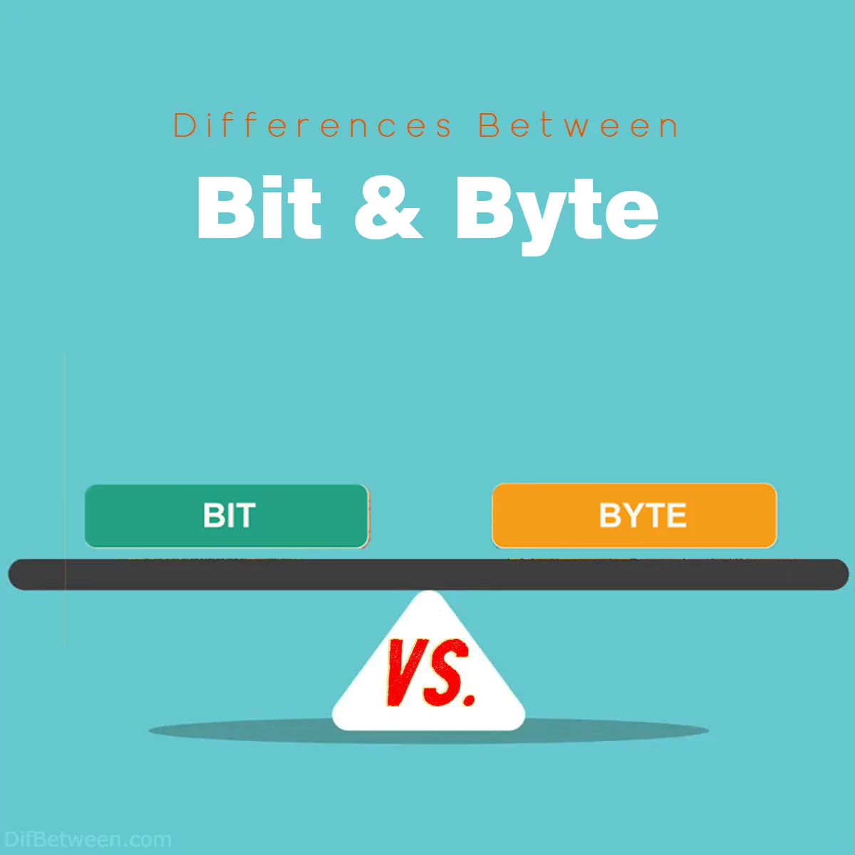 Differences Between Bit and Byte