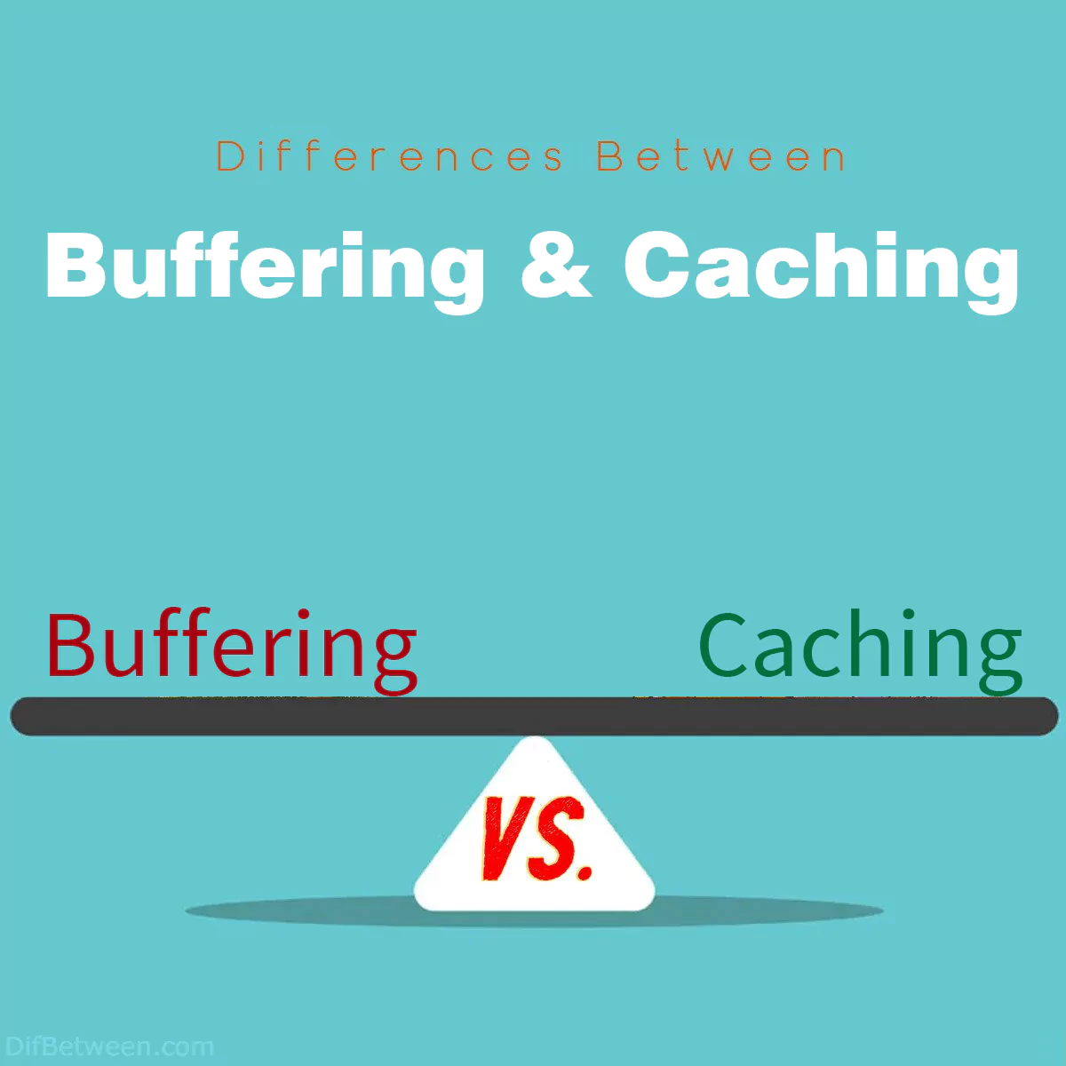 Differences Between Buffering and Caching