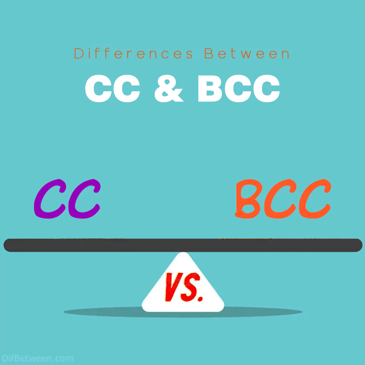 Differences Between CC and BCC