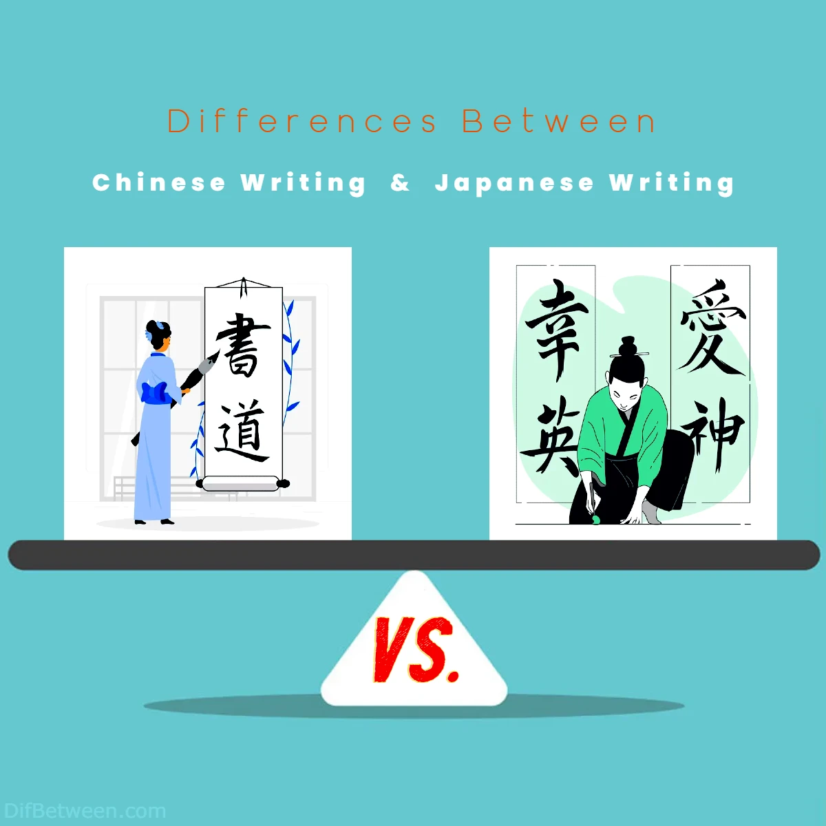 Differences Between Chinese vs Japanese Writing