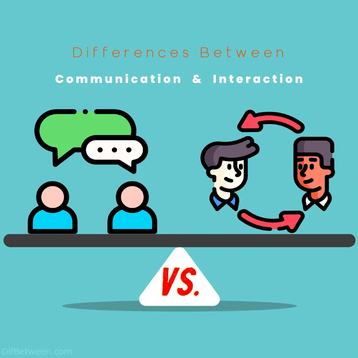 Differences Between Communication vs Interaction