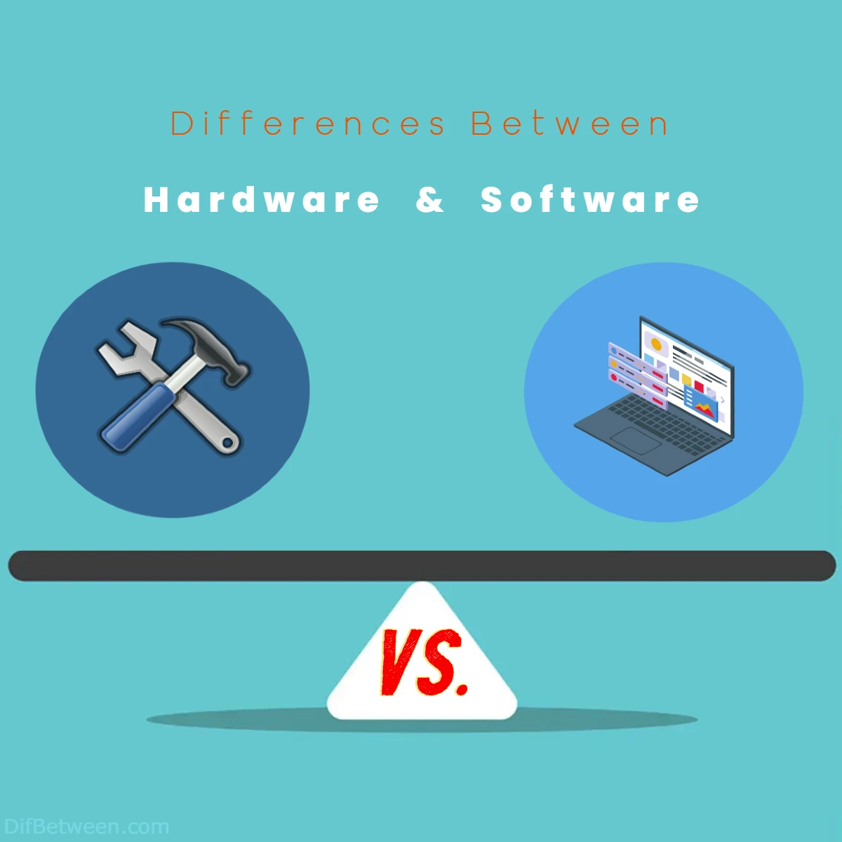 Differences Between Hardware vs Software