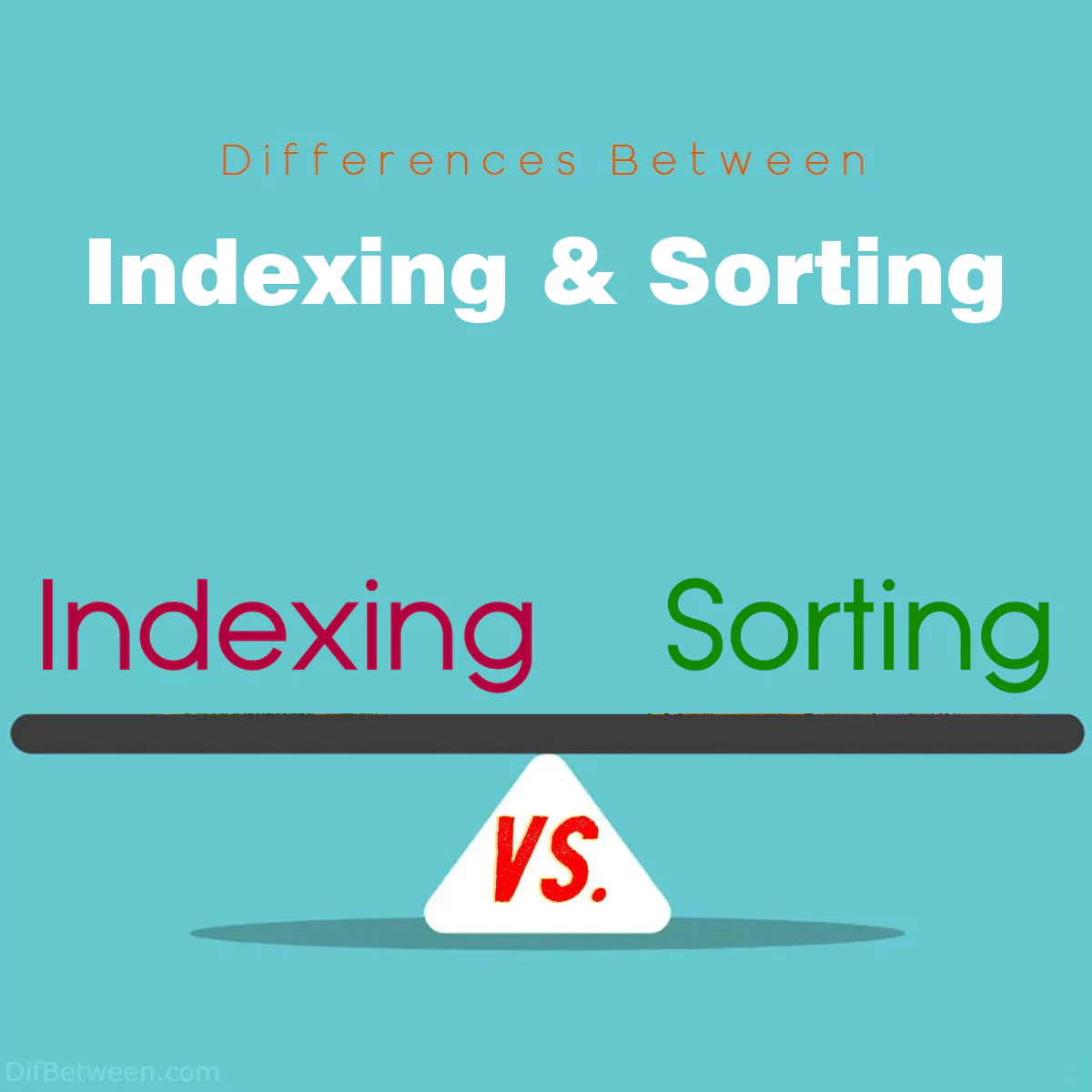 Differences Between Indexing and Sorting