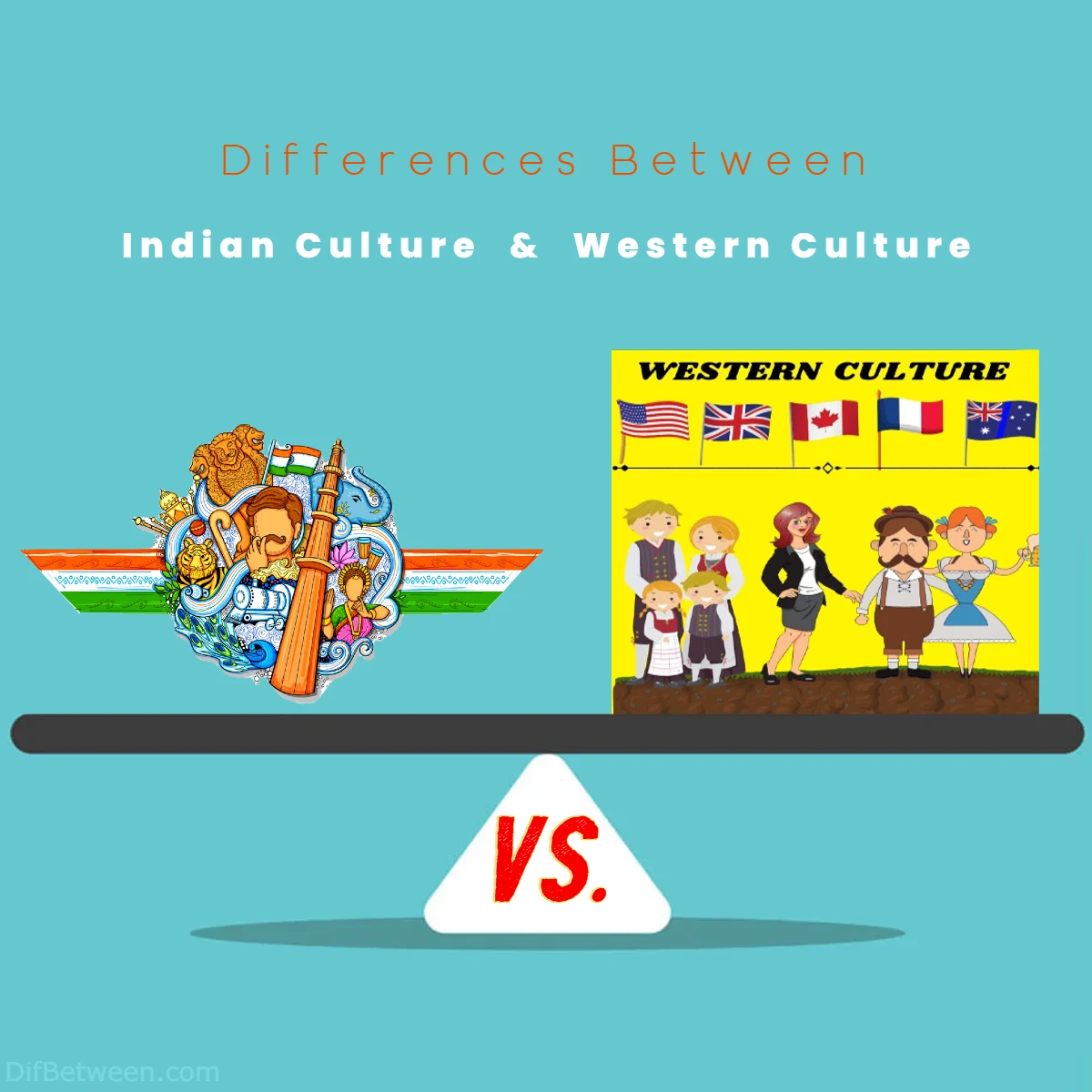 Differences Between Indian Culture vs Western Culture
