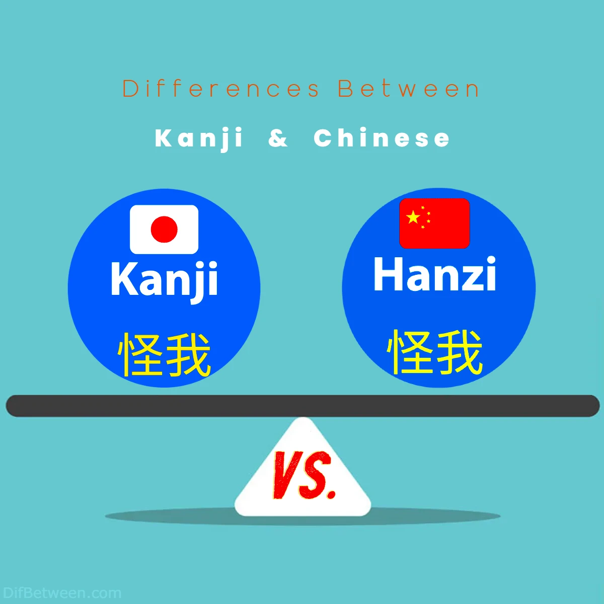 Differences Between Kanji vs Chinese