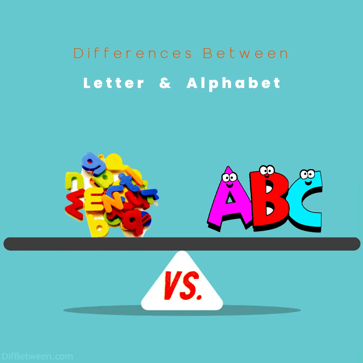 Differences Between Letter vs Alphabet