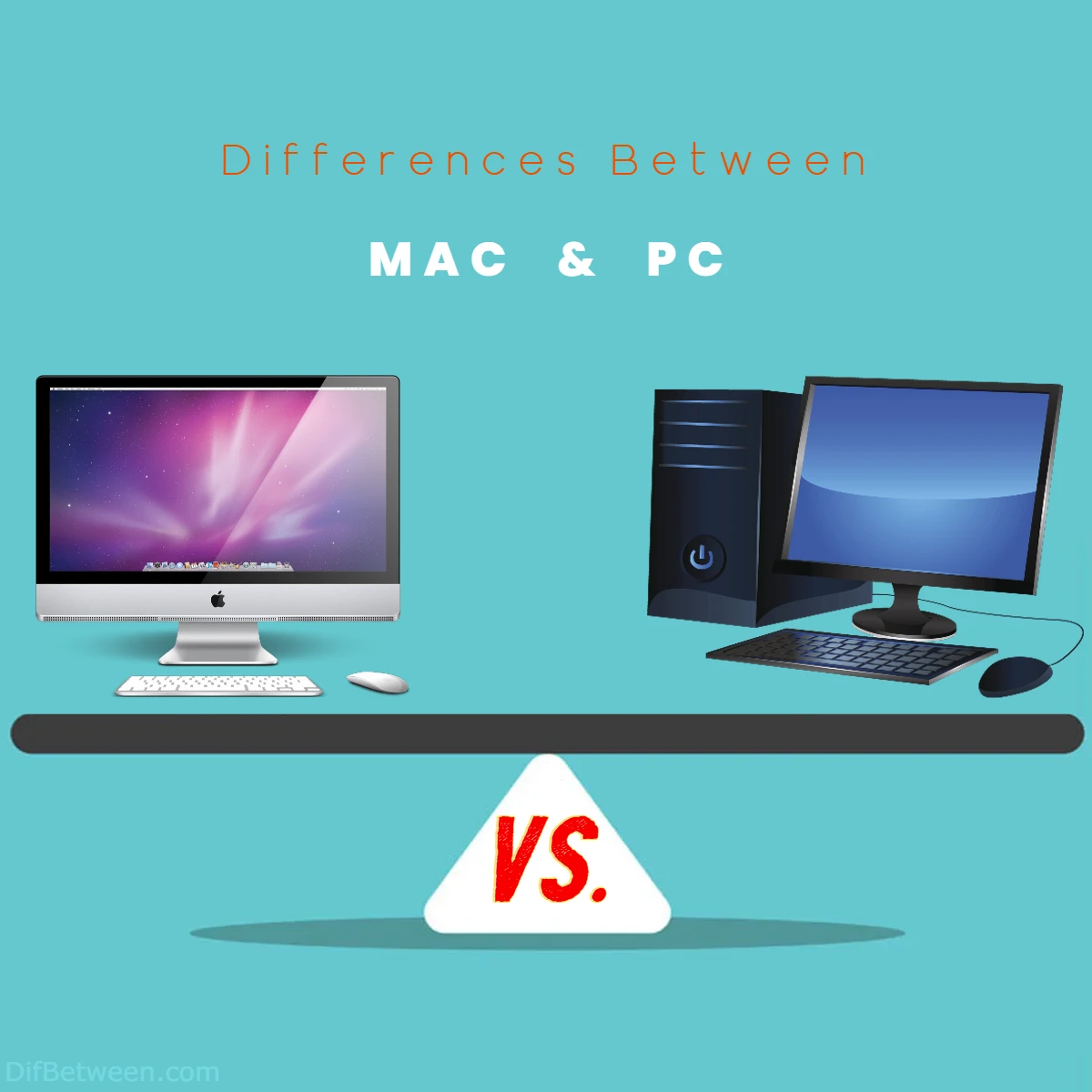 Differences Between MAC vs PC